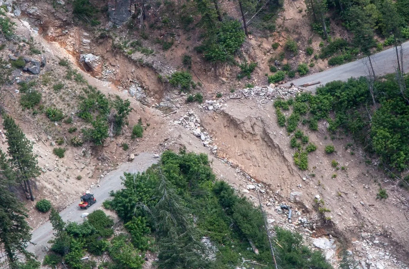 Railroad Creek Road